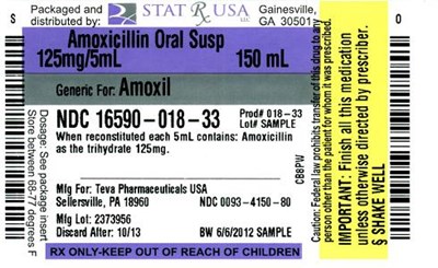 Amox Oral Susp 125mg_150ml Label Image (Amox Oral Susp 125mg 150ml Label)